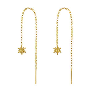 Pendientes Acero Inox sol Dorado